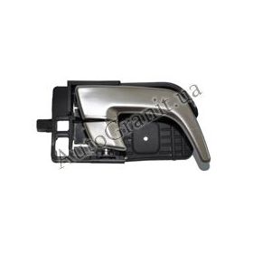 1068002076 Ручка двери внутренняя правая