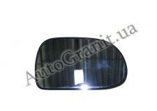 Зеркало (стекло) заднего вида правое электр. EC7 на GEELY EC7/RV7 1068003400