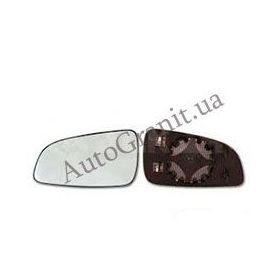 A15-BJ8202121 Зеркало (стекло) заднего вида правое электр.