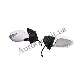 S21-8202020BA-DQ Зеркало заднего вида правое